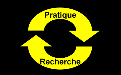 Articuler recherche et pratique dans le champ de l’éducation : qu’est-ce que la recherche orientée par la conception ?