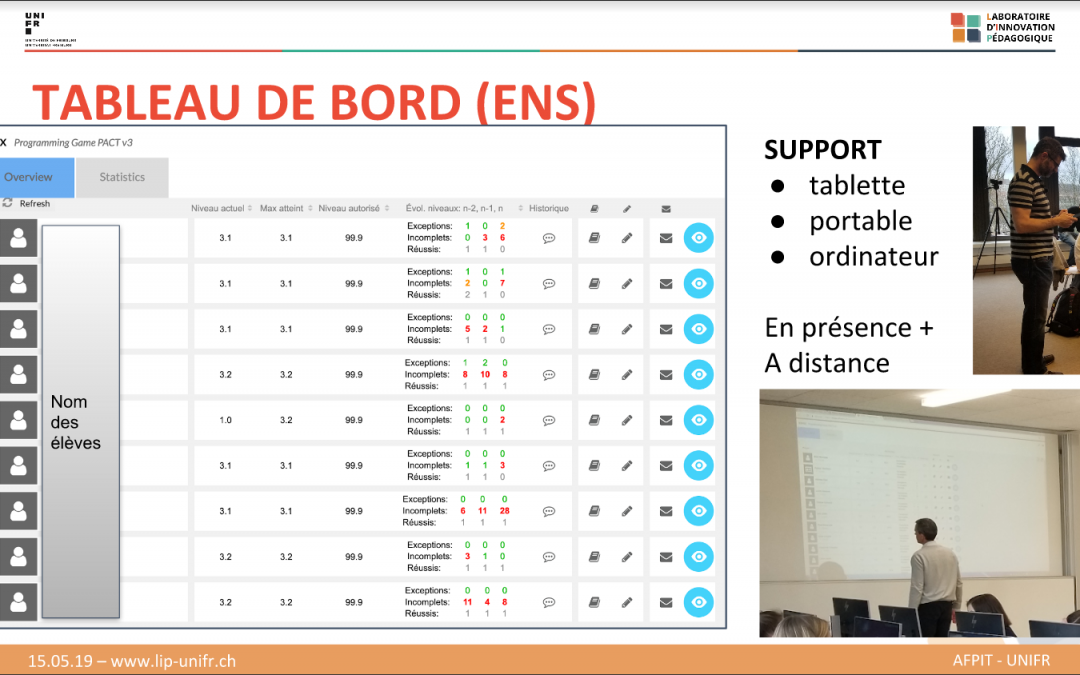 Après-midi d’échange de l’AFPIT (15.05.2019)