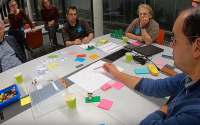 Collaborative Design et création de 4 concepts de Learning Lab !